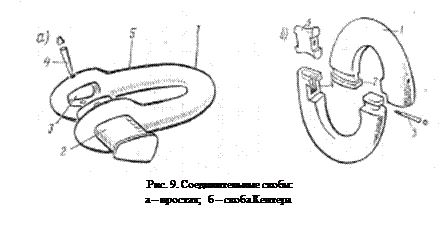 Якорная цепь схема