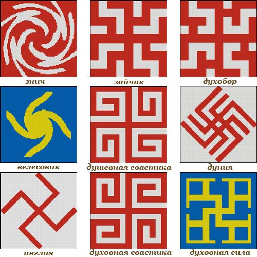 Славянские Символы И Их Значение С Фото